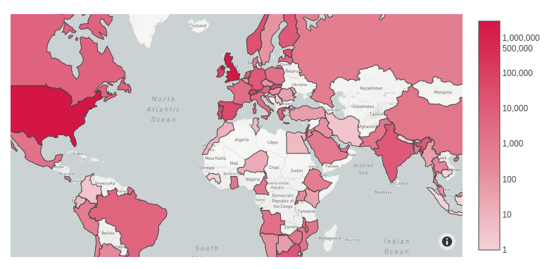 Raw sequences submitted by Country