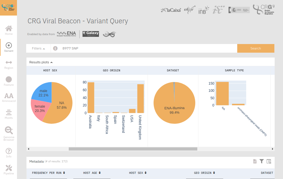 COVID-19 Viral Beacon